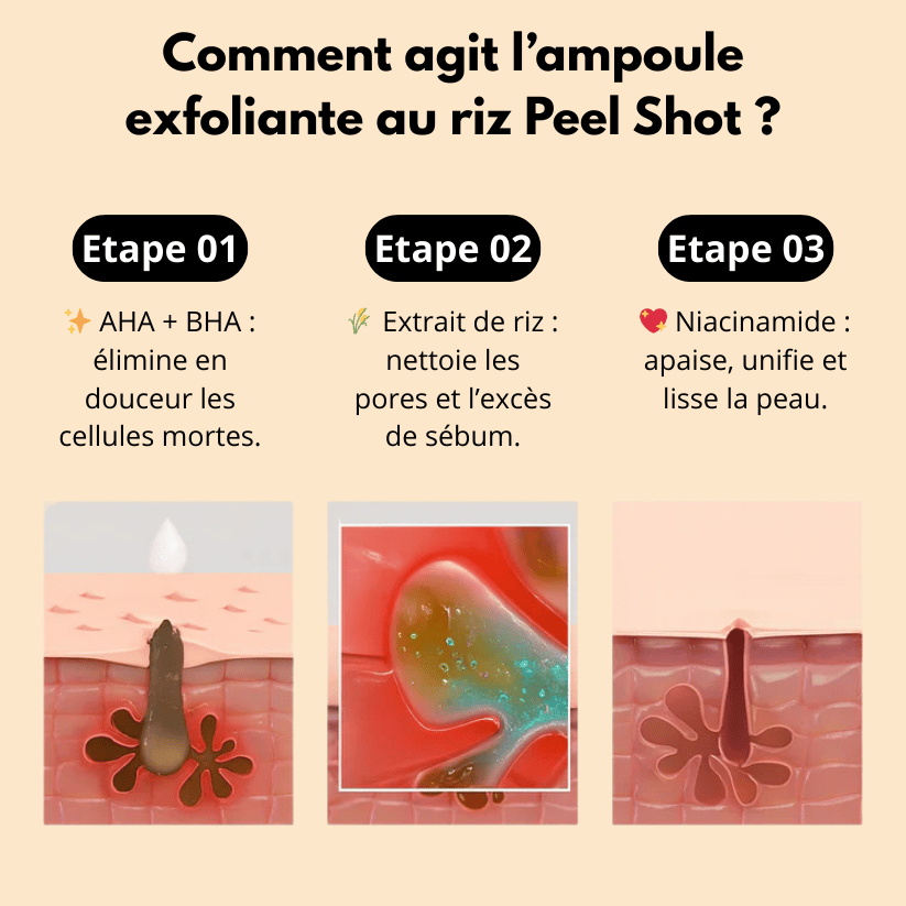 Ampoule de sérum éclat au peeling de riz